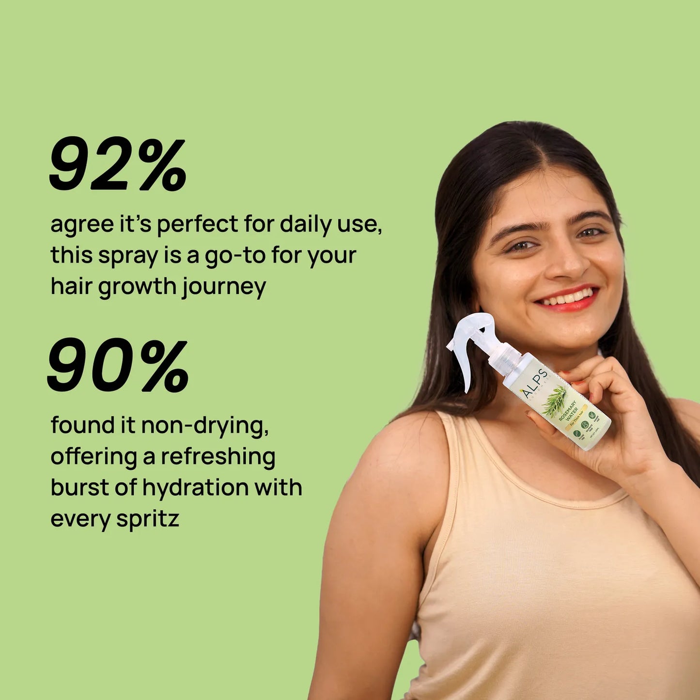 Alps Goodness Hair Regrowth Spray (Buy 1 Get 1 Free)