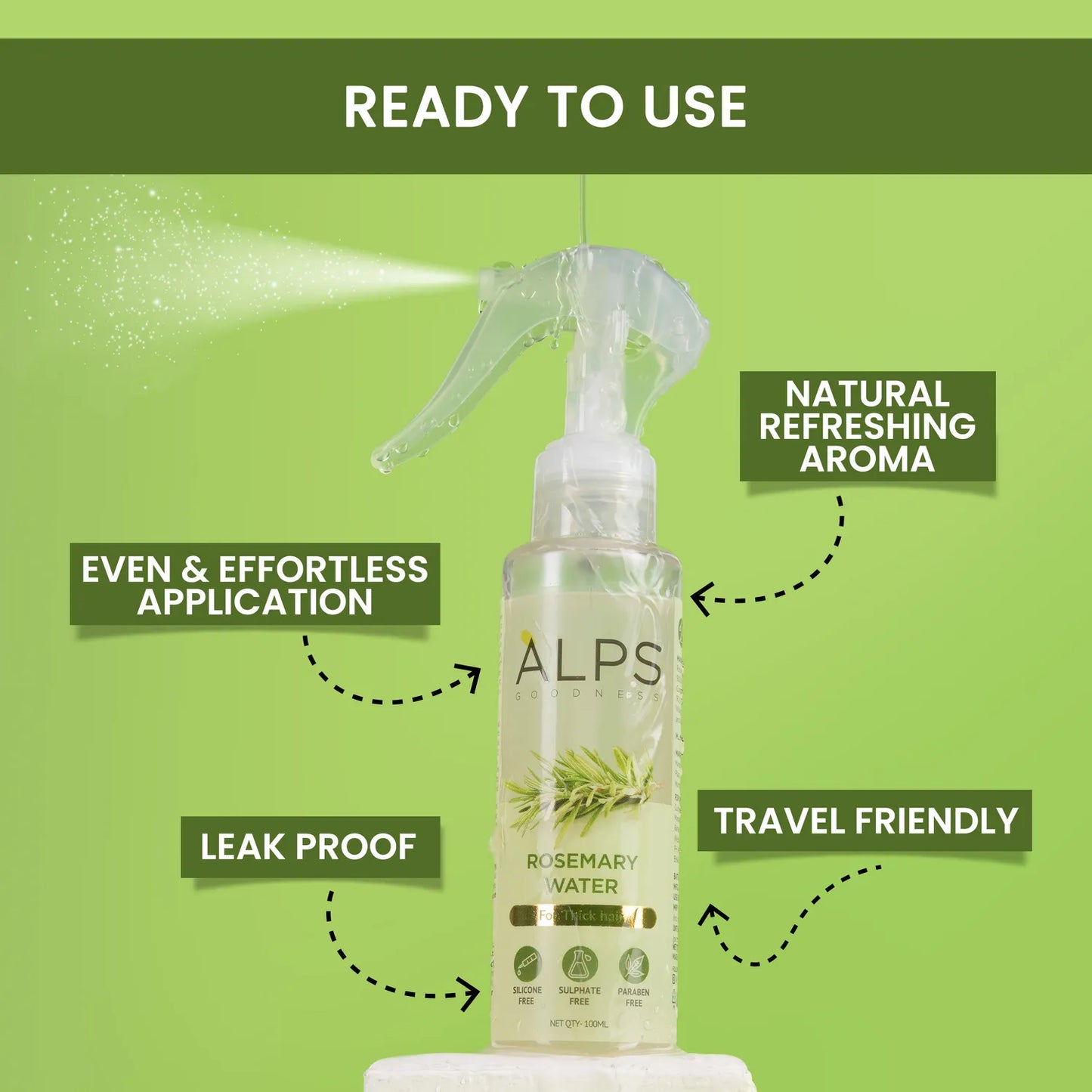 Alps Goodness Hair Regrowth Spray (Buy 1 Get 1 Free)