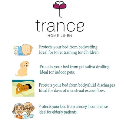 Improve Mattress Shield (Ultra Waterproof)