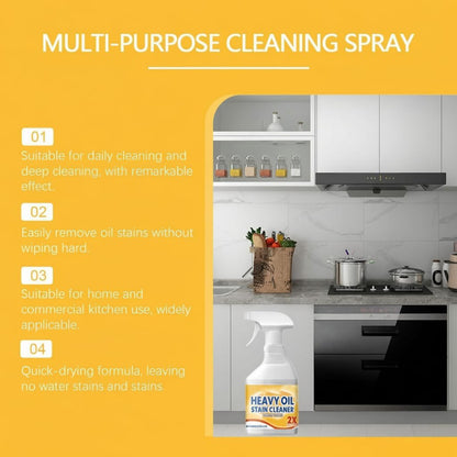 All-Purpose Kitchen Cleaner Spray (Buy 1 Get 1 Free)