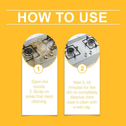 All-Purpose Kitchen Cleaner Spray (Buy 1 Get 1 Free)