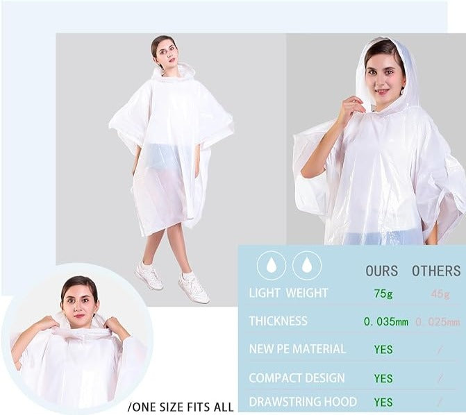 Reusable Rain Ponchos Card (Family Pack of 5)