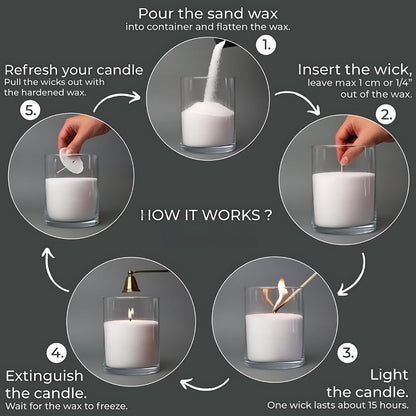 Luxury Reusable Sand Candle (Free 50 Wicks)