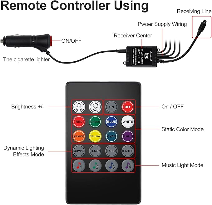 Car Cloud Light (Free Wireless Remote)