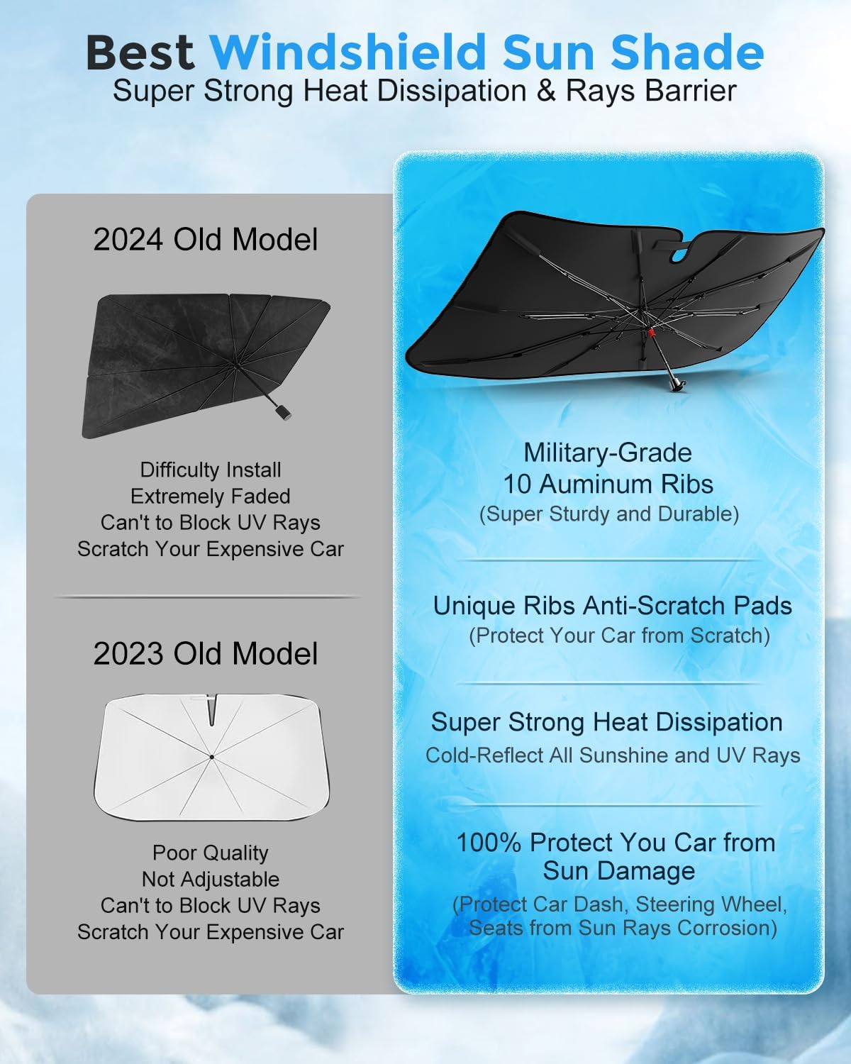 SunBlock NanoCool Car Sunshade Umbrella (Free Carry Bag)