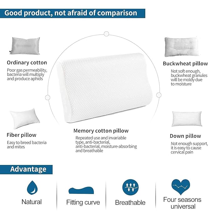 3-In-1 Orthopedic Neck Pillow (Free Removal Cover)