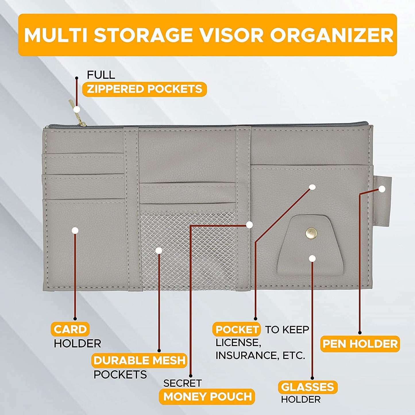 Multi-Purpose Car Visor Organizer