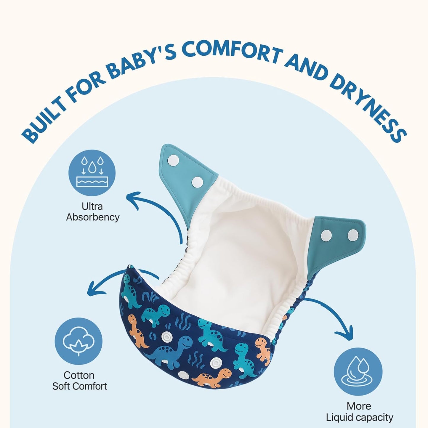 Leakage-Proof Reusable Cloth Diapers (Buy 1 Get 1 Free)