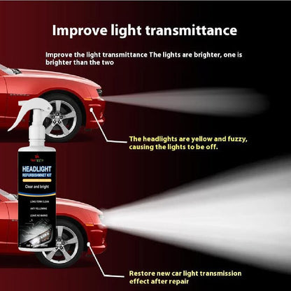 Automotive Headlight Restoration Spray