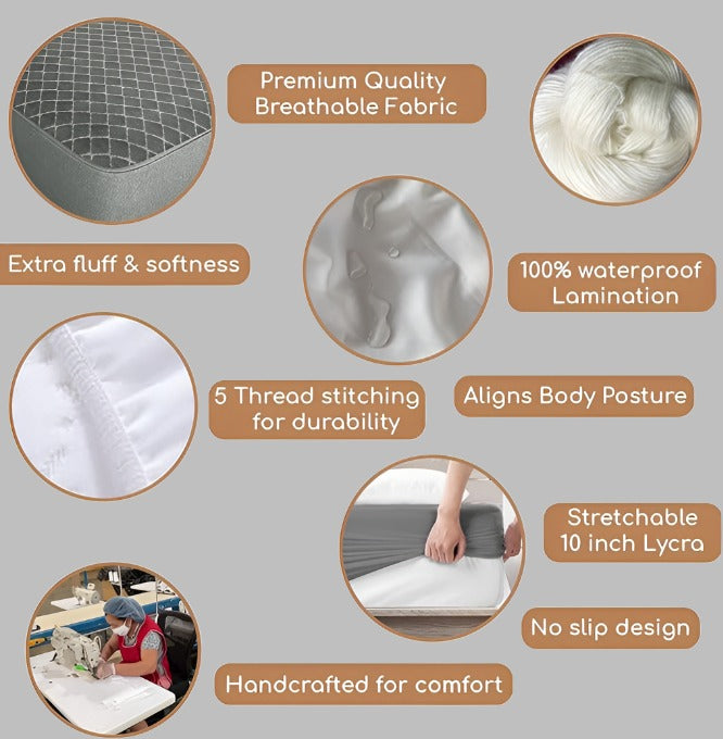 Improve Mattress Shield (Ultra Waterproof)