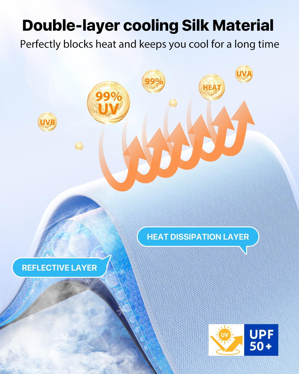 SunBlock NanoCool Car Sunshade Umbrella (Free Carry Bag)