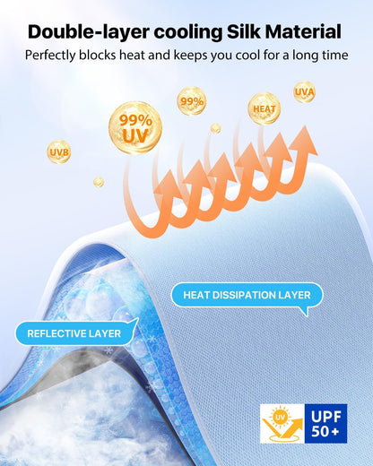 SunBlock NanoCool Car Sunshade Umbrella (Free Carry Bag)