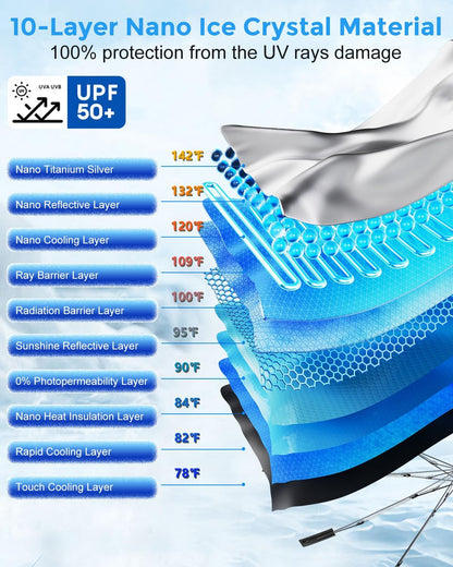 SunBlock NanoCool Car Sunshade Umbrella (Free Carry Bag)