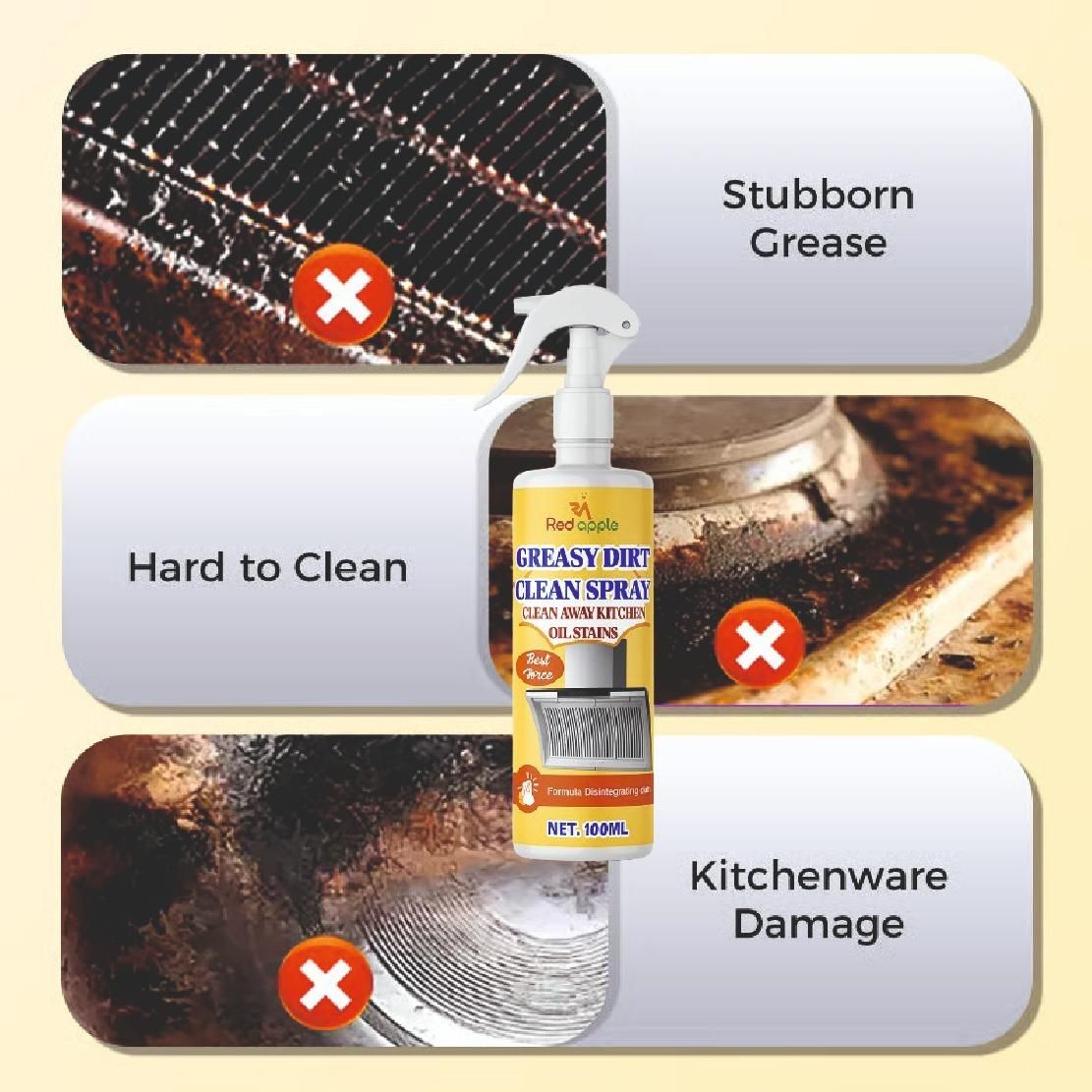 All-Purpose Kitchen Cleaner Spray (Buy 1 Get 1 Free)