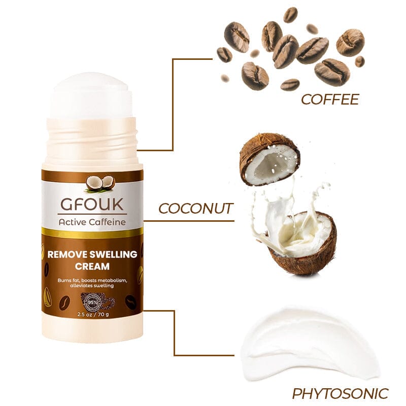 GFOUK Active Caffeine Balm