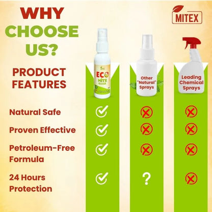 Eco Mite Spray (Buy 1 Get 1 FREE)