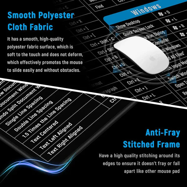 Ptronics Gaming Non-Slip Keyboard Mat (With Shortcut Formulas)