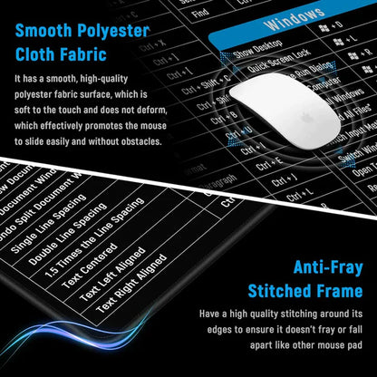 Ptronics Gaming Non-Slip Keyboard Mat (With Shortcut Formulas)