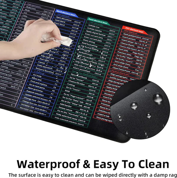 Ptronics Gaming Non-Slip Keyboard Mat (With Shortcut Formulas)