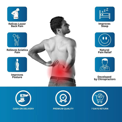 Sacroiliac Si Joint Hip Belt for Back Pain