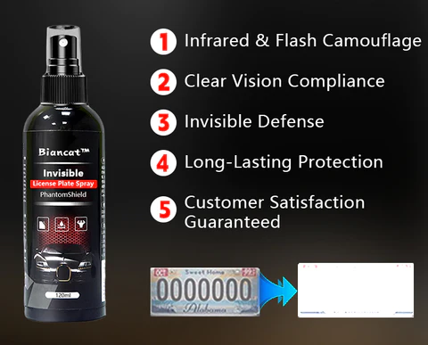 Biancat™ PhantomShield Invisible License Plate Spray (Buy 1 Get 1)