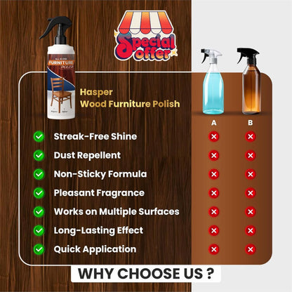 All-In-One Furniture Polish (Buy 1 Get 2 Free Diwali Offer)
