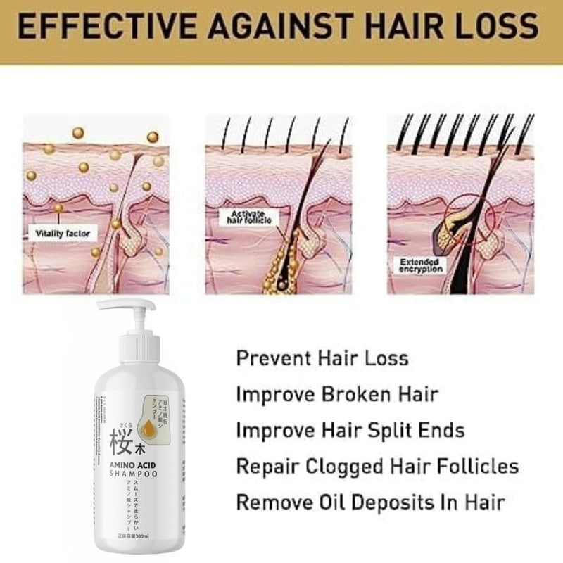 Sakura Hair Growth Shampoo (Buy 1 Get 1 Free)