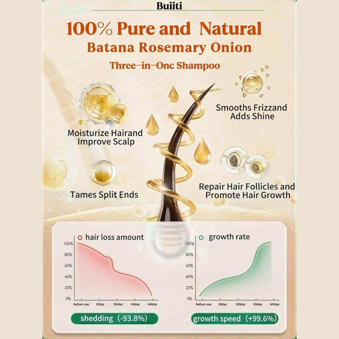 Buiti 3-in-1 Natural Anti Hair Fall Shampoo (Buy 1 Get 1 Free)