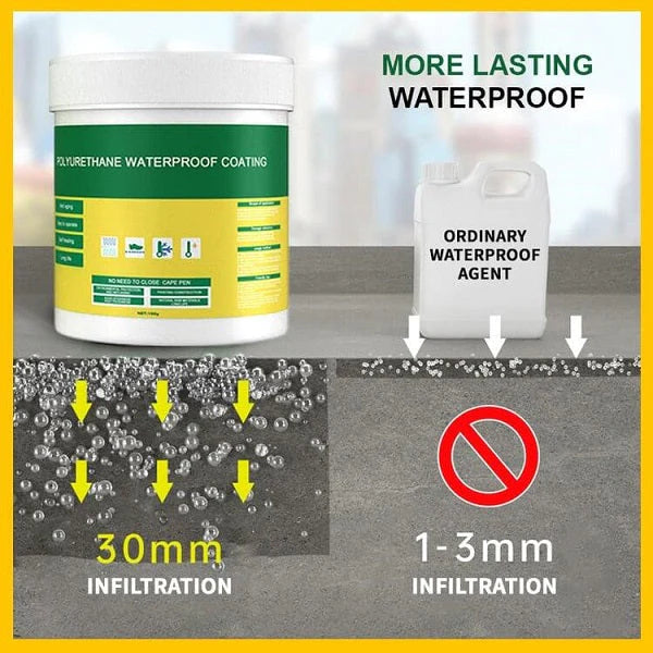 Super Strong Invisible Waterproof Anti-Leakage Agent (Get FREE Brush)