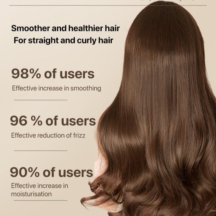 Perfumed Silky Hair Essence Spray (Buy 1 Get 1 Free)