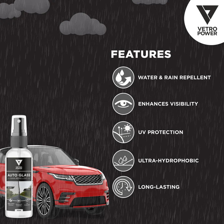 Anti-Fog Rain Repellent Spray