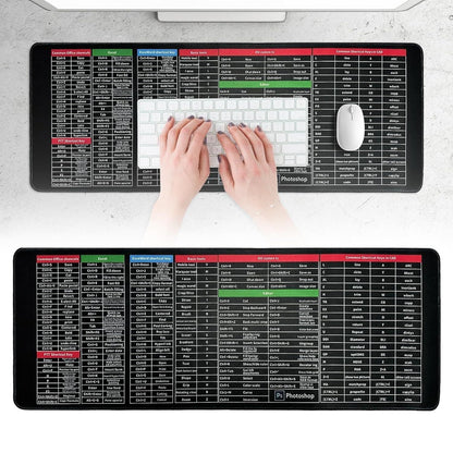 Ptronics Gaming Non-Slip Keyboard Mat (With Shortcut Formulas)